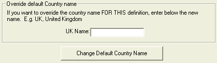UK Name for address